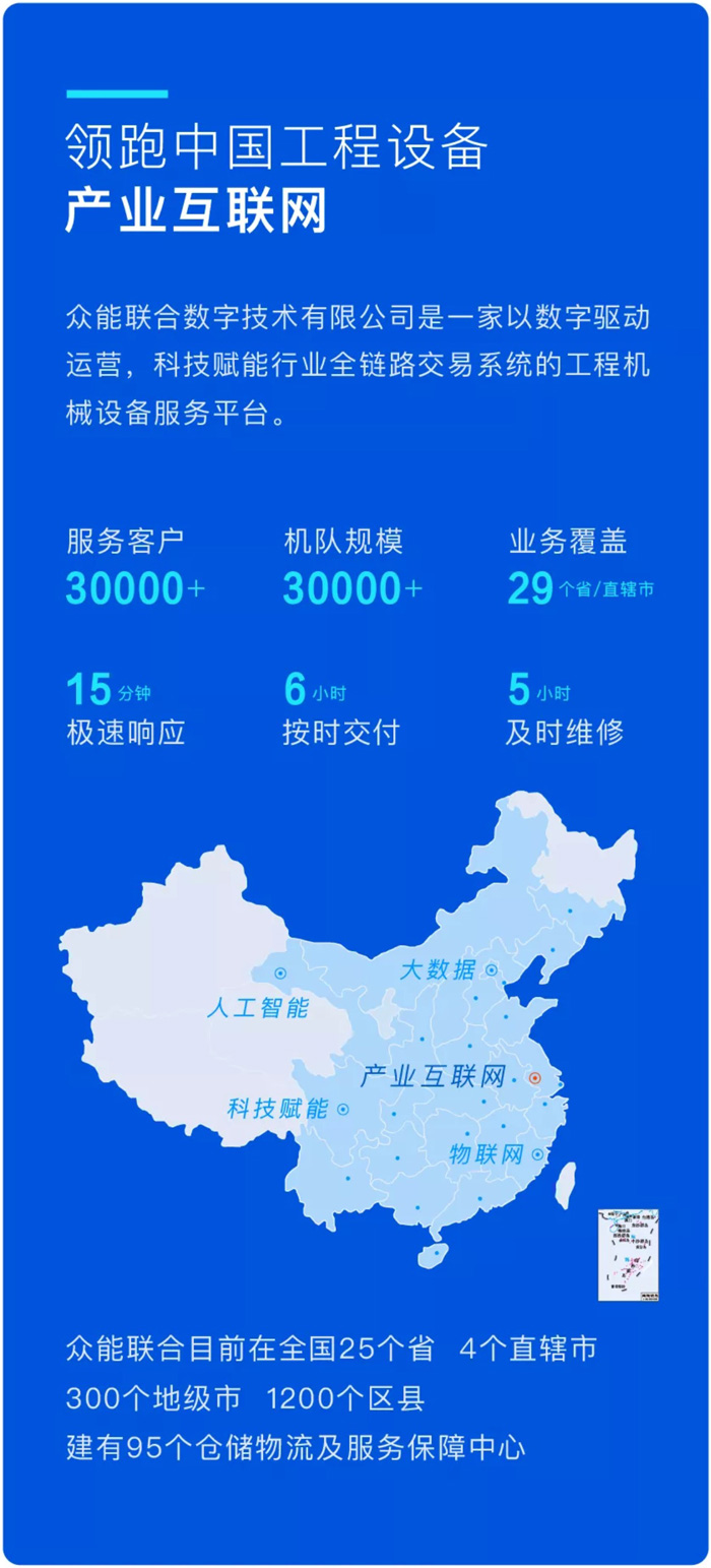 XK平台-XK(中国)
与徐工消防签署战略合作协议-携手深耕中国高空产业市场 XK平台-XK(中国)
与徐工消防签署战略合作协议-携手深耕中国高空产业市场