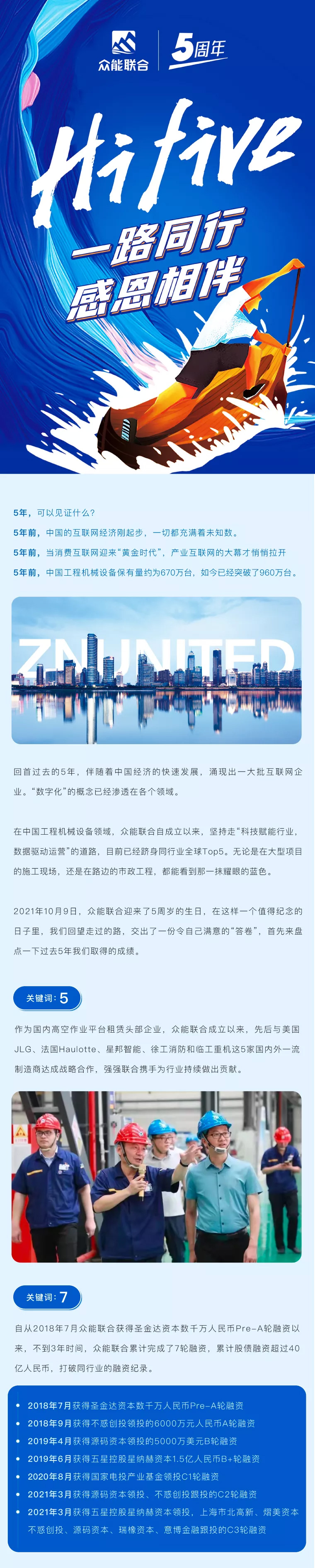 一路同行，感恩相伴！XK平台-XK（中国）
五周岁生日快乐-1.jpg