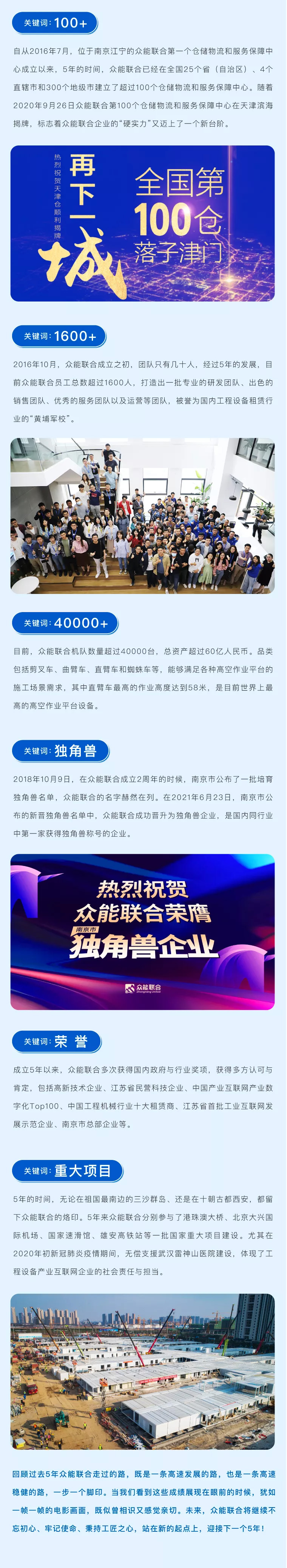 一路同行，感恩相伴！XK平台-XK（中国）
五周岁生日快乐-2.jpg